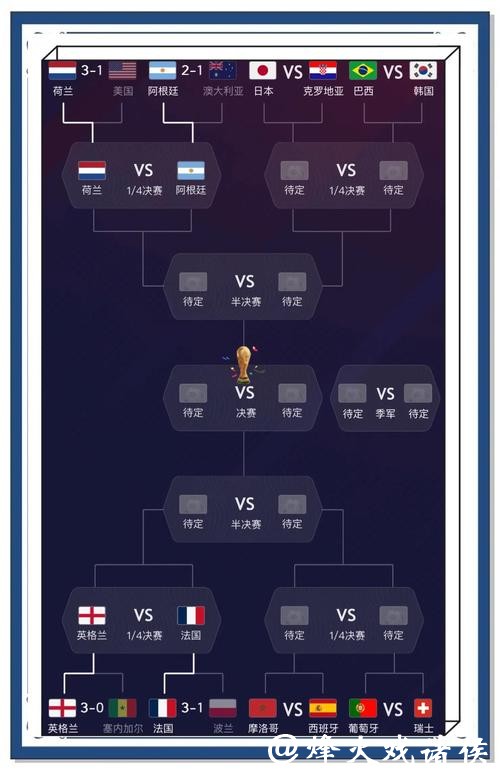世界杯竞猜平台：预测专家对决，你如何参与
