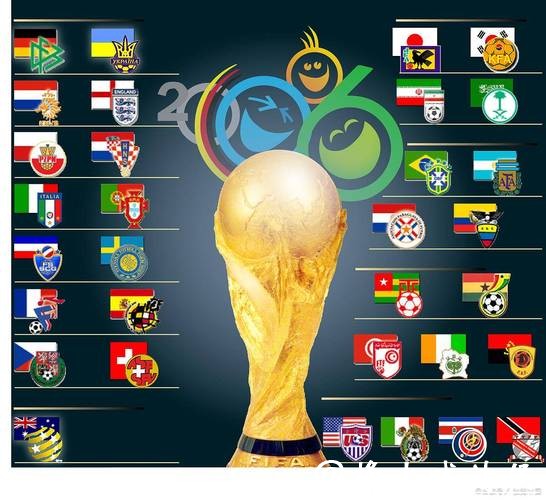 2026世界杯下注：新手必须避开的十大陷阱