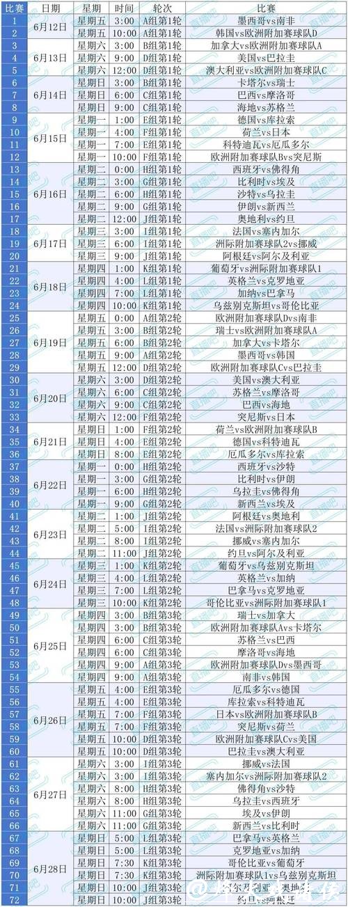 2026世界杯下注：新手必须避开的十大陷阱