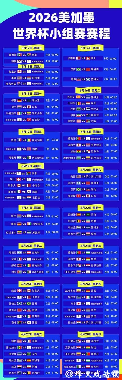 2026世界杯直播:哪里能看到实时赛事 2026世界杯直播:哪里能看到实时赛事