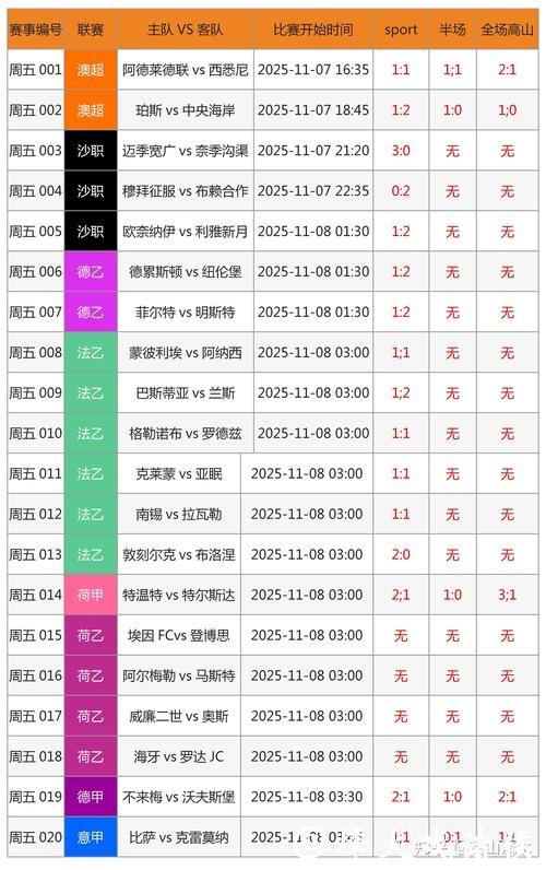 世界杯竞猜APP：实时数据让你精准押注