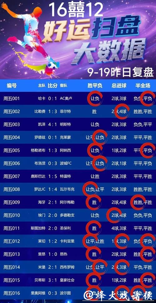 世界杯竞猜APP：如何保障账号资金安全