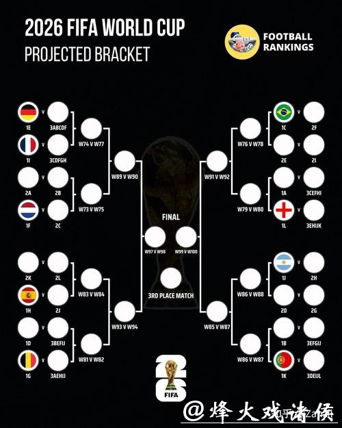 2026年世界杯下注成功秘诀揭秘