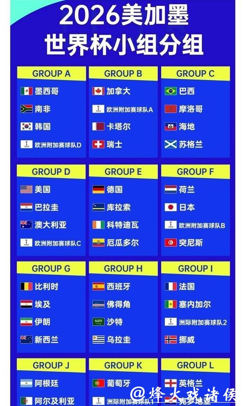 世界杯外围平台赔率对比推荐 世界杯外围平台赔率对比推荐