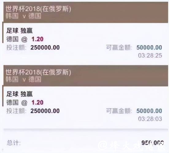 世界杯投注：线下和线上平台优劣对比