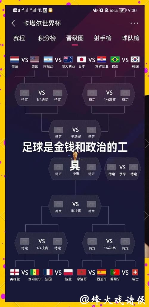 2026世界杯下注：如何掌握下注盈利技巧