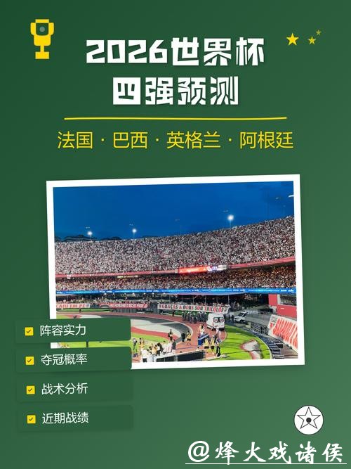 2026世界杯投注：专业分析与预测