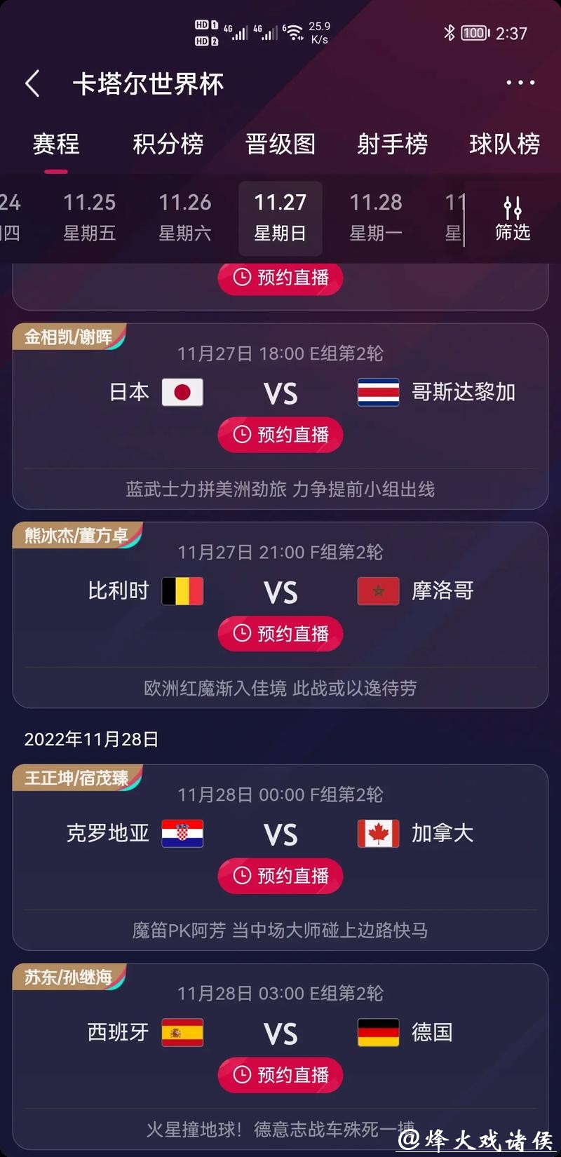 世界杯竞猜平台的技巧玩法全分享