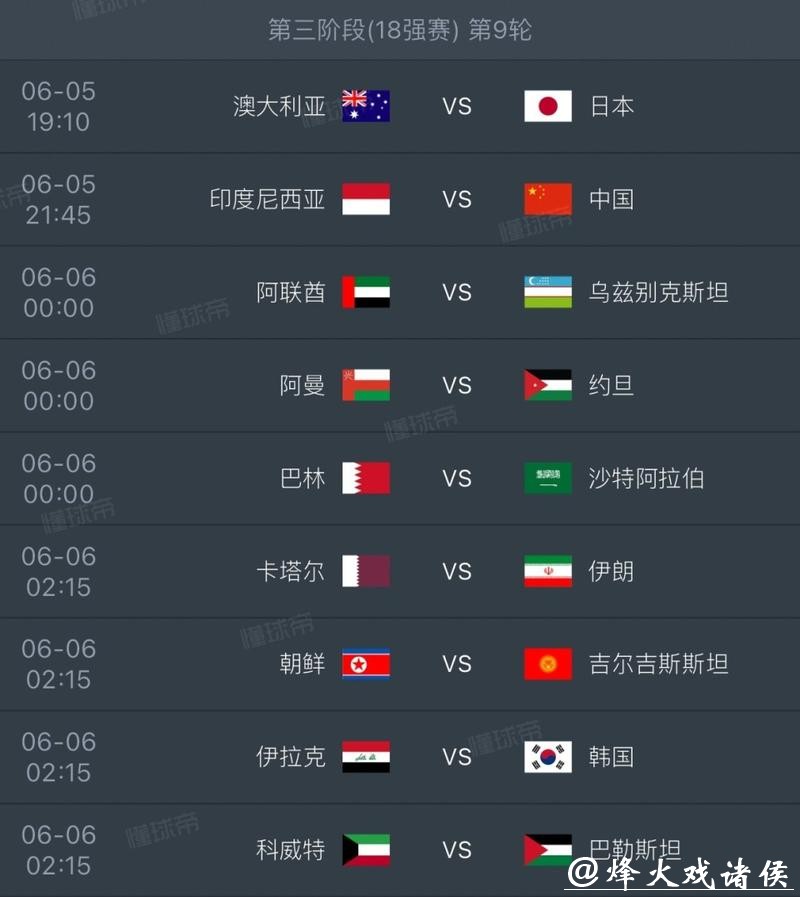 2026世界杯竞猜:欧洲强队的冷门潜力 2026世界杯竞猜:欧洲强队的冷门潜力