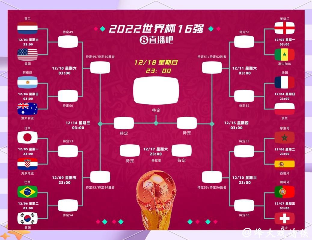世界杯竞猜平台:深入了解竞猜背后机制 世界杯竞猜平台:深入了解竞猜背后机制