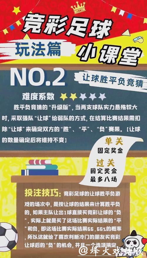 世界杯竞猜投注技巧分享 世界杯竞猜投注技巧分享