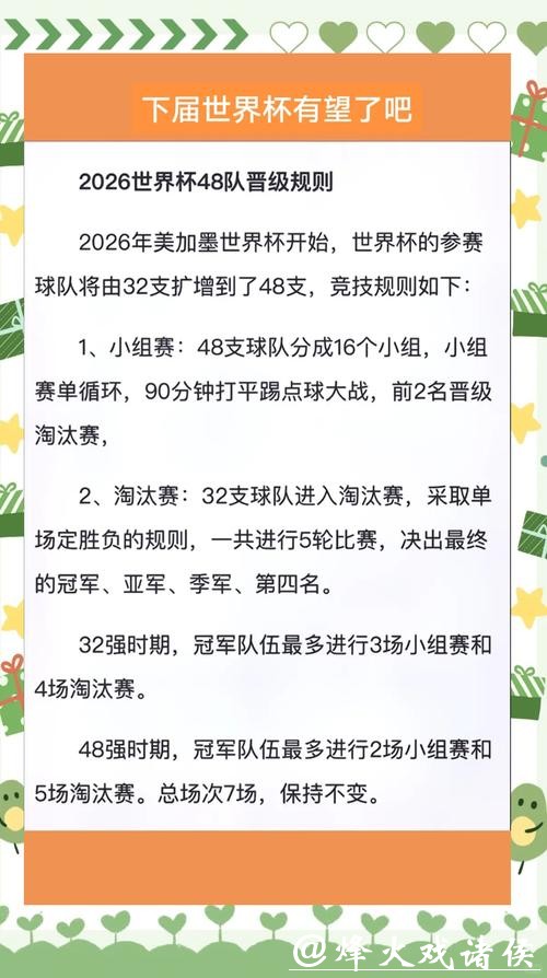 2026世界杯投注全新规则说明 2026世界杯投注全新规则说明