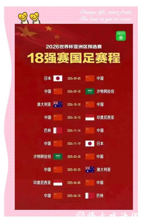 2026世界杯投注全新规则说明 2026世界杯投注全新规则说明